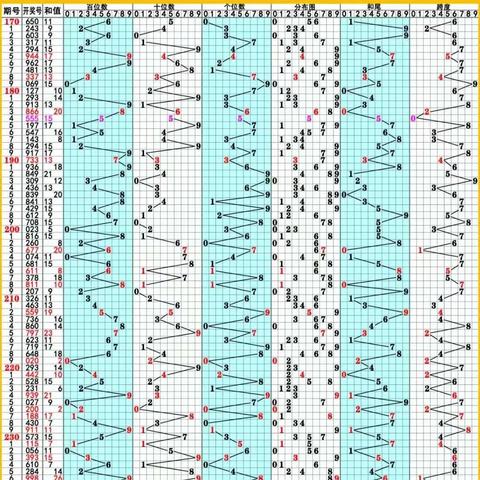 01软件,最佳精选核心关注_标准版56.81.95