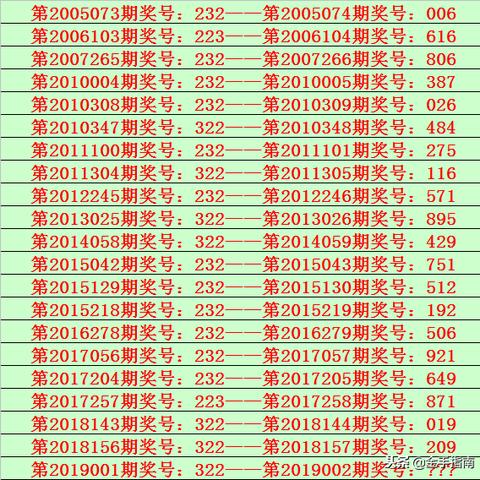 10分排列3,涵盖了广泛的解释落实方法_粉丝版54.60.35