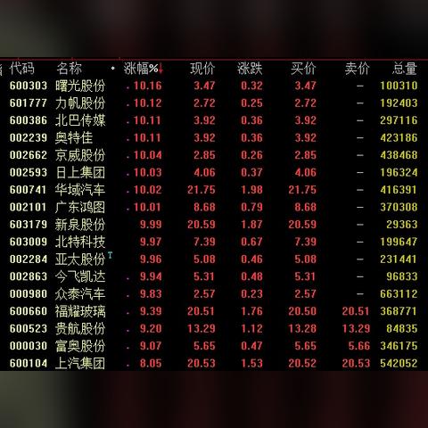 北京京威股份最新消息深度解析,最新热门解答落实_ios30.94.90