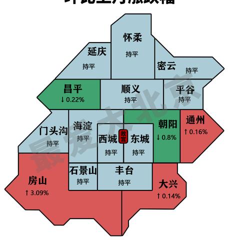 北京地图最新版