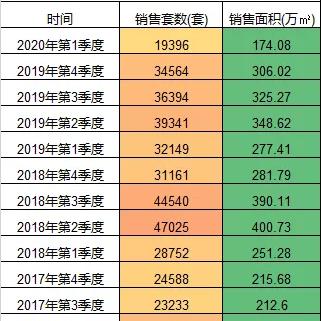 北京车牌最新价格分析,科技成语分析落实_Android52.34.90