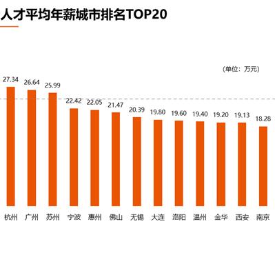 北京招聘网最新招聘信息，求职者的福音与企业的招聘宝典,绝对经典解释落实_专业版62.58.66