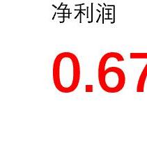 北京裁员最新政策解读,最佳精选核心关注_豪华版12.70.24