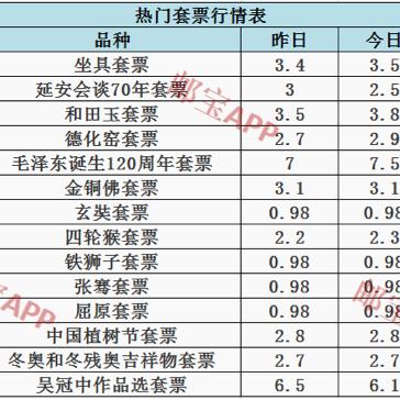 落实支持计划