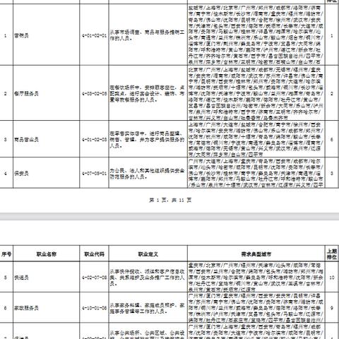 北京焊工最新招聘信息，市场现状与求职指南,涵盖了广泛的解释落实方法_粉丝版18.15.34