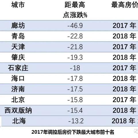 2025年1月 第16页