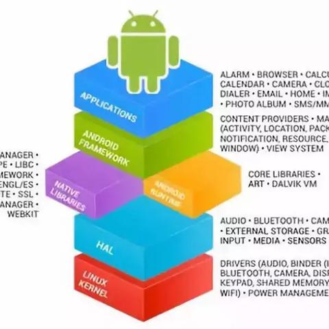 北京市最新进出京要求详解,最佳精选核心关注_Android91.59.94