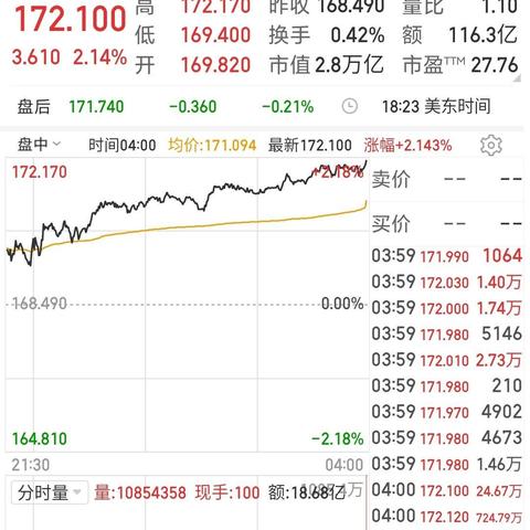 北京联拓集团最新消息深度解析,最新热门解答落实_专业版93.31.7