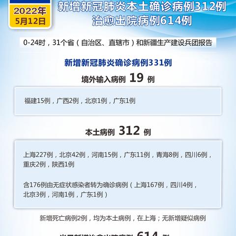 北京疫情最新动态，深入解析九例病例,绝对经典解释落实_精英版16.27.82，北京疫情最新动态，九例病例深度解析与防控策略解读