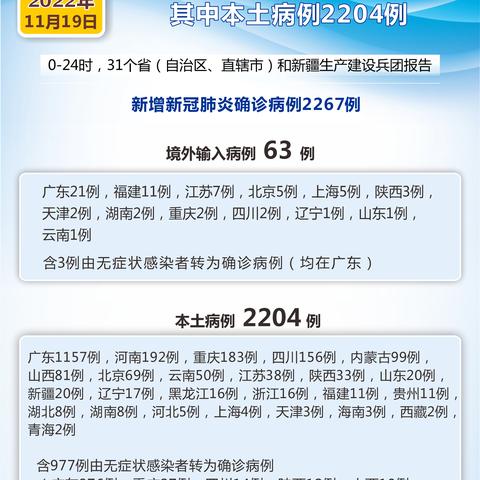 北京确诊病例小区最新名单，疫情动态下的社区防控,涵盖了广泛的解释落实方法_专业版2.58.33，北京疫情，专业版防控策略下的确诊病例小区最新名单与社区防控措施解读