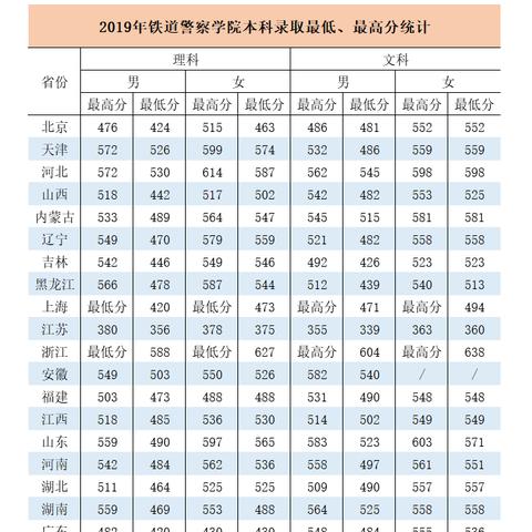 2020年北京高考改革最新方案，迈向教育公平与质量的新征程,最佳精选核心关注_标准版51.22.70，2020年北京高考改革新方案，开启教育公平与质量的新征程