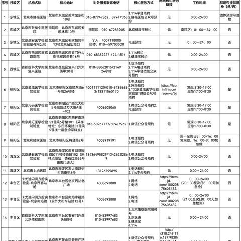 北京最新返京政策解读,绝对经典解释落实_HD88.6.80，北京返京政策最新解读与经典解释落实