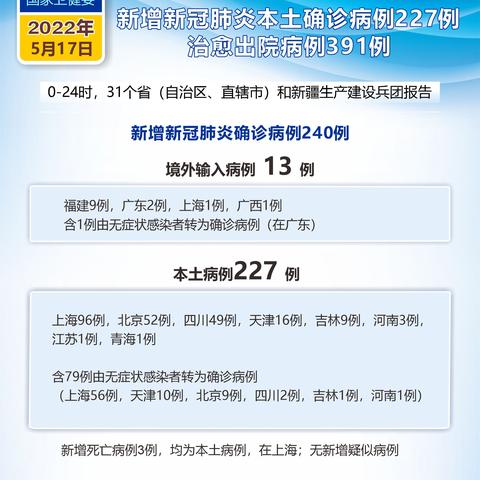 北京疫情最新消息，新增病例情况分析,最新热门解答落实_标准版34.48.37，北京疫情最新动态，病例增长趋势及热门解答解析