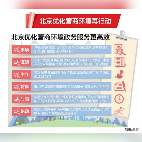 北京社保最新政策解读与影响分析,最新热门解答落实_粉丝版66.19.13，北京社保新政解读与影响分析，热门解答及政策落地效果粉丝版