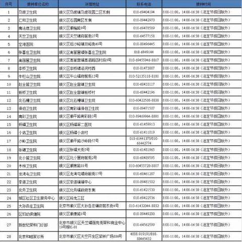 北京流感疫苗最新进展与接种指南,涵盖了广泛的解释落实方法_精英版23.37.72，北京流感疫苗最新进展与接种指南，精英版全面解析与实施方法