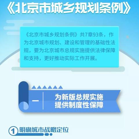 北京市最新条例解读,最新热门解答落实_专业版38.29.51，北京市最新条例解读与热门问题解答的专业版