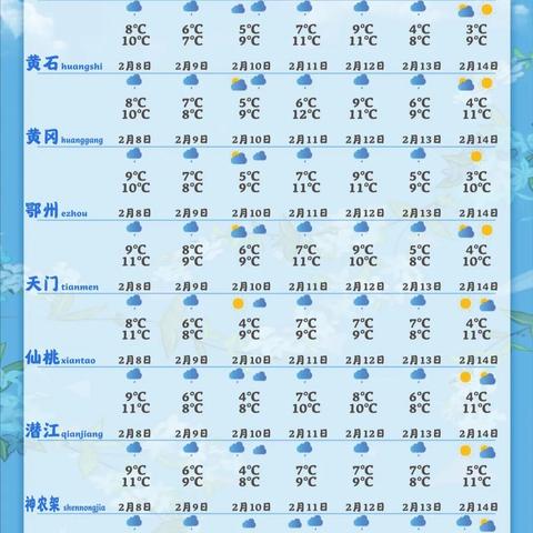 北京天气最新降温趋势微博热议,涵盖了广泛的解释落实方法_粉丝版76.18.18，北京天气降温趋势引热议，粉丝版76.18.18的全面解释与应对方法