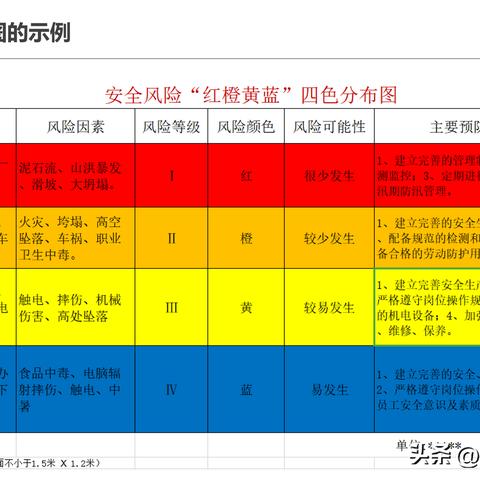 最新北京风险等级查询——全面解析与实用指南,收益成语分析落实_精英版92.59.6，北京风险等级全面解析与实用指南