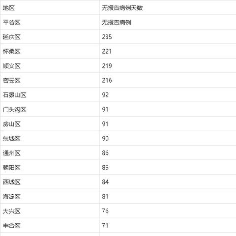 北京最新确诊情况深度解析,广泛的解释落实支持计划_HD88.93.28，北京疫情深度解析，最新确诊情况及广泛支持计划的落实与解读