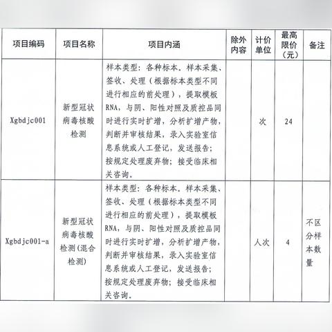 北京密接者最新通报，疫情防控形势下的严密追踪,最新热门解答落实_娱乐版42.26.95，北京疫情防控，密接者追踪与热门解答的严密措施