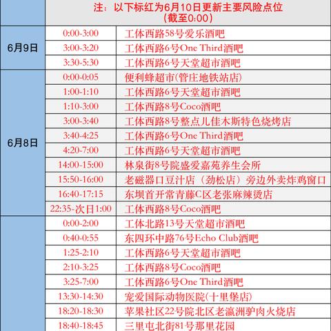 北京疫情最新治疗情况报告,经典解释落实_粉丝版82.64.86，北京疫情最新治疗情况报告与经典解释的落实