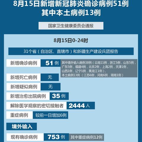 北京肺炎疫情交通最新动态,经典解释落实_豪华版10.70.69，北京疫情交通最新动态，经典解释与措施豪华版