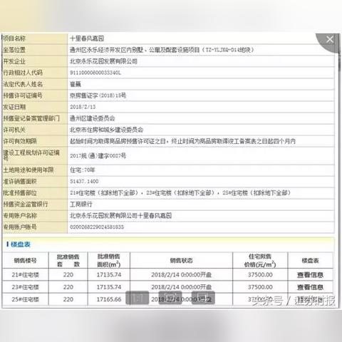 北京最新楼盘房价解析,最新热门解答落实_ios72.44.87，北京最新楼盘房价解析与热门解答汇总