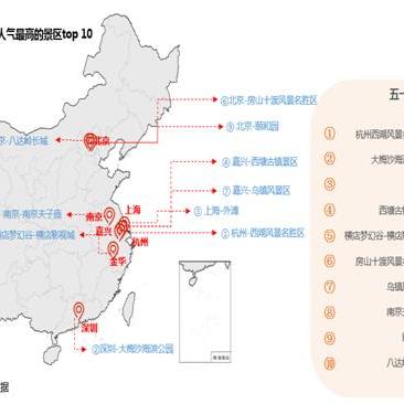 北京十渡最新天气及天气变化分析,最新热门解答落实_粉丝版100.49.47，北京十渡最新天气变化及热门解答汇总