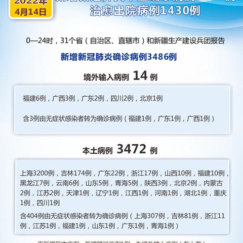 最新病例北京——疫情追踪与防控措施,涵盖了广泛的解释落实方法_豪华版80.49.86，北京疫情追踪与防控措施，全面解析与深入落实的豪华版指南