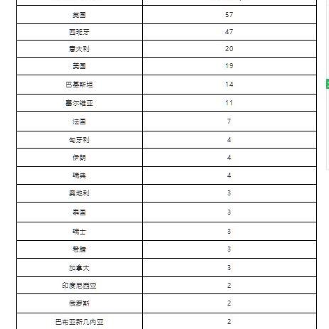 北京新增肺炎病例最新情况报告,涵盖了广泛的解释落实方法_专业版88.18.19，北京肺炎病例最新情况报告及专业解读与落实方法