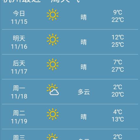 北京最新一周天气预报解析,广泛的解释落实支持计划_粉丝版34.21.98，北京一周天气预报详解及粉丝版支持计划解析