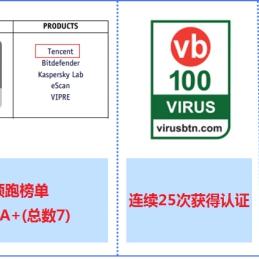 最新北京病毒，深度解析与应对策略,科技成语分析落实_Android10.25.72，北京病毒深度解析与应对策略，科技成语分析落实的探讨