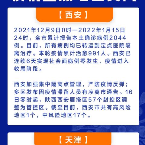 中国疫情最新数据北京——疫情现状与防控措施,绝对经典解释落实_娱乐版22.81.80，北京疫情最新数据与防控措施的经典解读与落实——娱乐版视角下的疫情防控工作进展